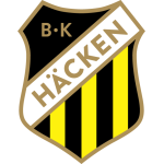 bk-hacken
