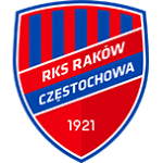 rakow