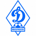 dinamo-mkh